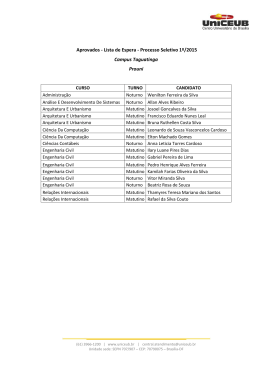 Aprovados - Lista de Espera - Processo Seletivo 1º/2015 Campus