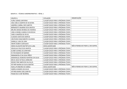 GRUPO A &ndash; T&Eacute;CNICO ADMINISTRATIVO &ndash; N&Iacute;VEL 1 GRUPO A