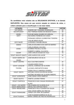 Lista de Votação dos Delegados Sindicais