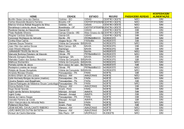 ALIMENTA&Ccedil;&Atilde;O Bonfim Gesio Lima dos Santos Goi&acirc;nia