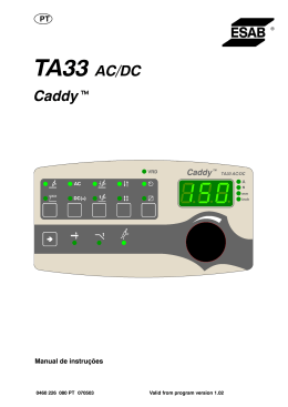 TA33 AC/DC