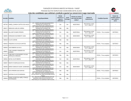Lista dos candidatos que solicitam condição