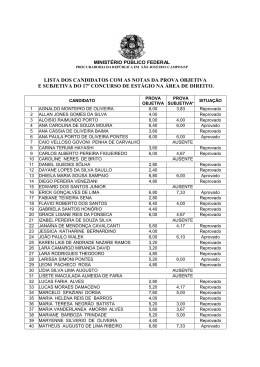 LISTA DOS CANDIDATOS COM AS NOTAS DA PROVA