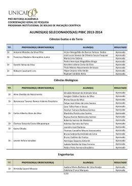 1&ordf; LISTA DOS CANDIDATOS APROVADOS PIBIC e PIBITI