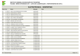 ELETROT&Eacute;CNICA - VESPERTINO