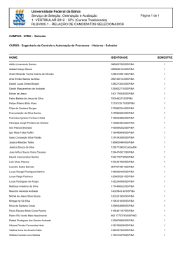 RLSV005.1 - RELAÇÃO DE CANDIDATOS SELECIONADOS