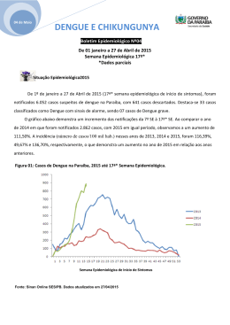 DENGUE E CHIKUNGUNYA