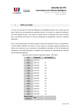 RESUMO DO PPC Licenciatura em Ciências Biológicas