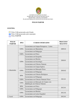 POLOS PARFOR LEGENDA Polos UAB gerenciados pelo Estado