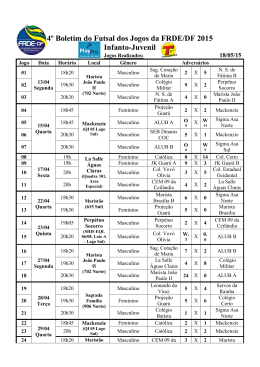 4&deg; Boletim do Futsal Infanto-Juvenil de 2015 - FRDEDF