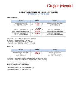 ELIMINATORIAS IX O