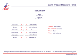 Saint Tropez Open de Tênis INFANTO