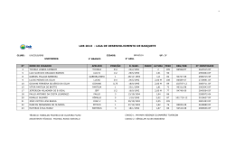 24/06/2013 Lista de Atletas da LDB 2013 - Subgrupo A1 pdf