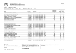 Reclassificados - Vestibular UERJ