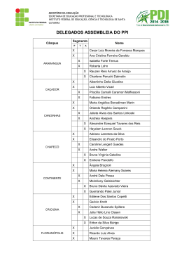 Lista de Delegados Assembleia do PPI