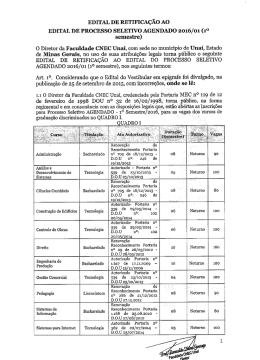 EDITAL DE RETIFICAÇÃO A0