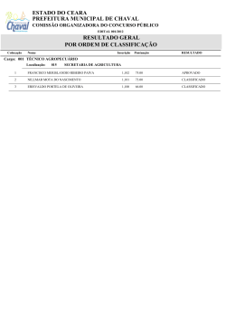 Divulgado o Resultado das Provas Objetivas do Concurso