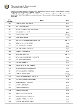 Resultado da Prova Objetiva - Tribunal de Justi&ccedil;a do Amap&aacute;