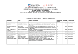 Resultado do Edital 01/2014 &ndash; PIBIC/FAPESB/UNIVASF