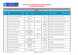 resultado do processo seletivo bolsa prouni 2º sem/2015 2ª chamada