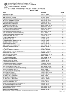 Resultado - Classificados