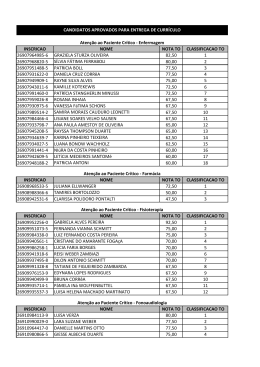 Candidatos aprovados para entrega de currículo