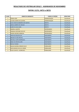 RESULTADO DO VESTIBULAR 2016/1