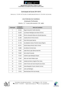 Contratação de Escola 2014-2015 Lista Ordenada dos Candidatos