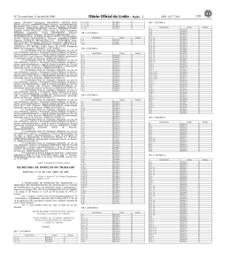 Anexo - Normas Legais