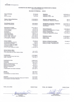 COOPERATIVA DE CRÉDITO DE LIVRE ADMISSÃO DE CANDIDO