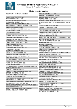 Listão dos AprovadosFW