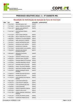 PROCESSO SELETIVO 2016 / 1