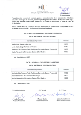 Publica&ccedil;&atilde;o de Lista Unit&aacute;ria de Ordena&ccedil;&atilde;o Final dos Candidatos