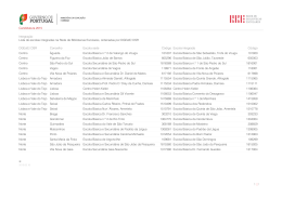 Candidatura 2015: integração - Rede de Bibliotecas de Braga