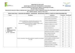 Professor e Orientador Mulheres Mil