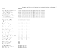 Delegados e suplentes - Prefeitura Municipal de S&atilde;o Jos&eacute; dos
