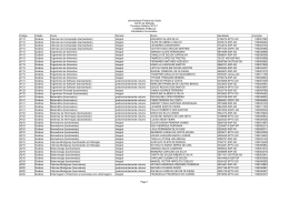 Resultado Chamada P&uacute;blica - Vestibular
