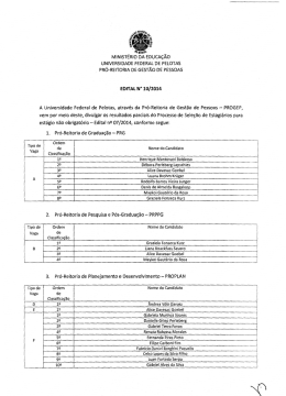 Edital nº 10.2014 – Resultado Parcial