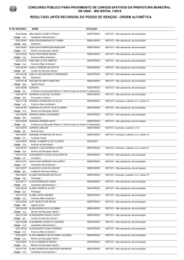 Resultado do Pedido de Isen&ccedil;&atilde;o (Ap&oacute;s Recursos)