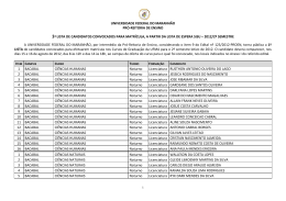 LISTA de candidatos convocados