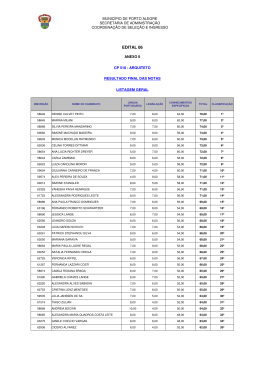 Edital 06 - Anexo II - homologacao final - listagem geral