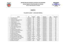 ANEXO I Classificados &ndash; Listagem Geral