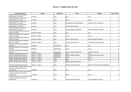 Anexo II - listagem geral de votos - Blog do CREAjr-PR