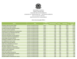 2014.1 - STT Natal - Listagem Geral.xlsx