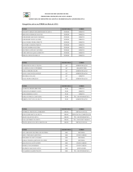 Listagem Geral Maio de 2011 - Prefeitura Municipal de Santa Maria
