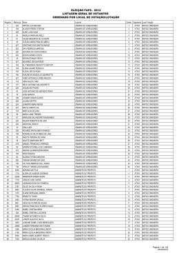 eleição faps - 2012 listagem geral de votantes ordenado por