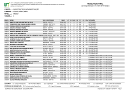 (91-Classifica\347\343o Geral - Grupo 1)