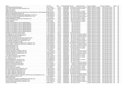 Doador CPF/CNPJ Data N&ordm; Recibo Eleitoral Valor R$ Esp&eacute;cie do