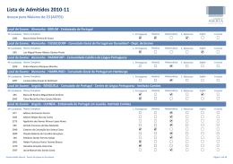 Lista de Admitidos 2010-11