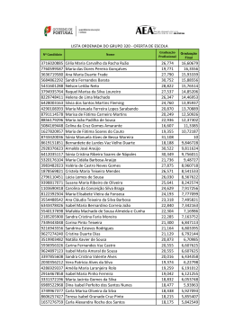 Lista Ordenada - Grupo 320 - Agrupamento de Escolas de Alfena